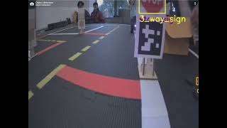 Duckietown Object Detection