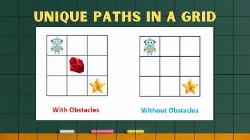 Unique Paths in a Grid | Two Variations | With and Without Obstacles