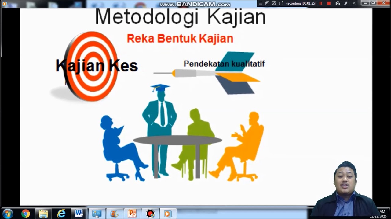 Pembangunan Kerangka Penyoalan Lisan Dalam Proses Pengajaran Matematik Di Sekolah Rendah Youtube