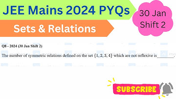 The number of symmetric relations defined on the set {1,2,3,4}. which are not reflexive is....