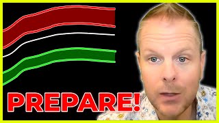 Bitcoin Is Going To Make You LOSE ALL YOUR MONEY – Do This Instead