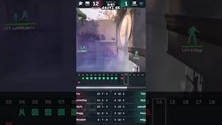 d4v41 4K - PRX vs  Playoffs Upper Quarterfinals