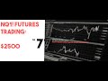 Nq1 futures trading 2500 win