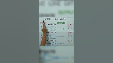 Basic logic gate | OR gate | AND gate | NOT gate #ITI #Electrician #Electronic Mechanic