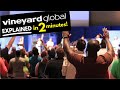 Vineyard churches explained in 2 minutes
