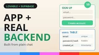 Build a Full App With Lovable + Supabase (Step by Step for Beginners)