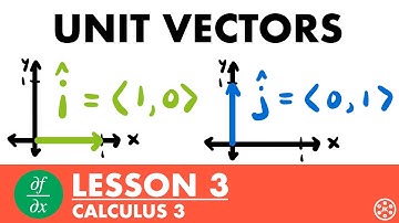 Unit Vectors | Calculus 3 Lesson 3 - JK Math
