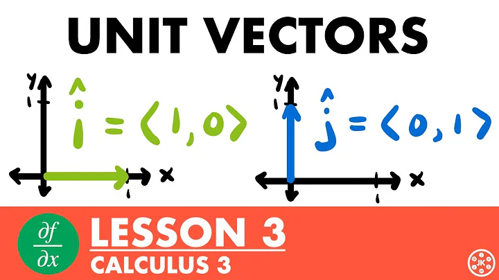 Unit Vectors | Calculus 3 Lesson 3 - JK Math