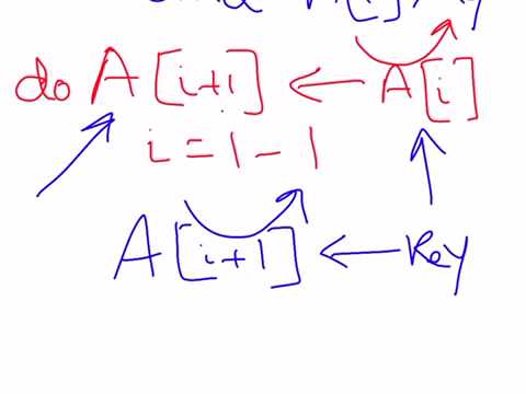 Insertion sort - part 2 - YouTube