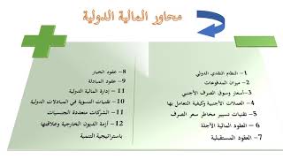 تقديم سلسلة محاضرات في المالية الدولية