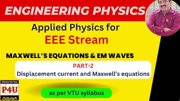 Maxwell equations, displacement current and equation EM wave-VTU Physics