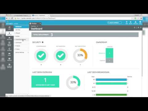 FireEye & Airwatch Solution Demo