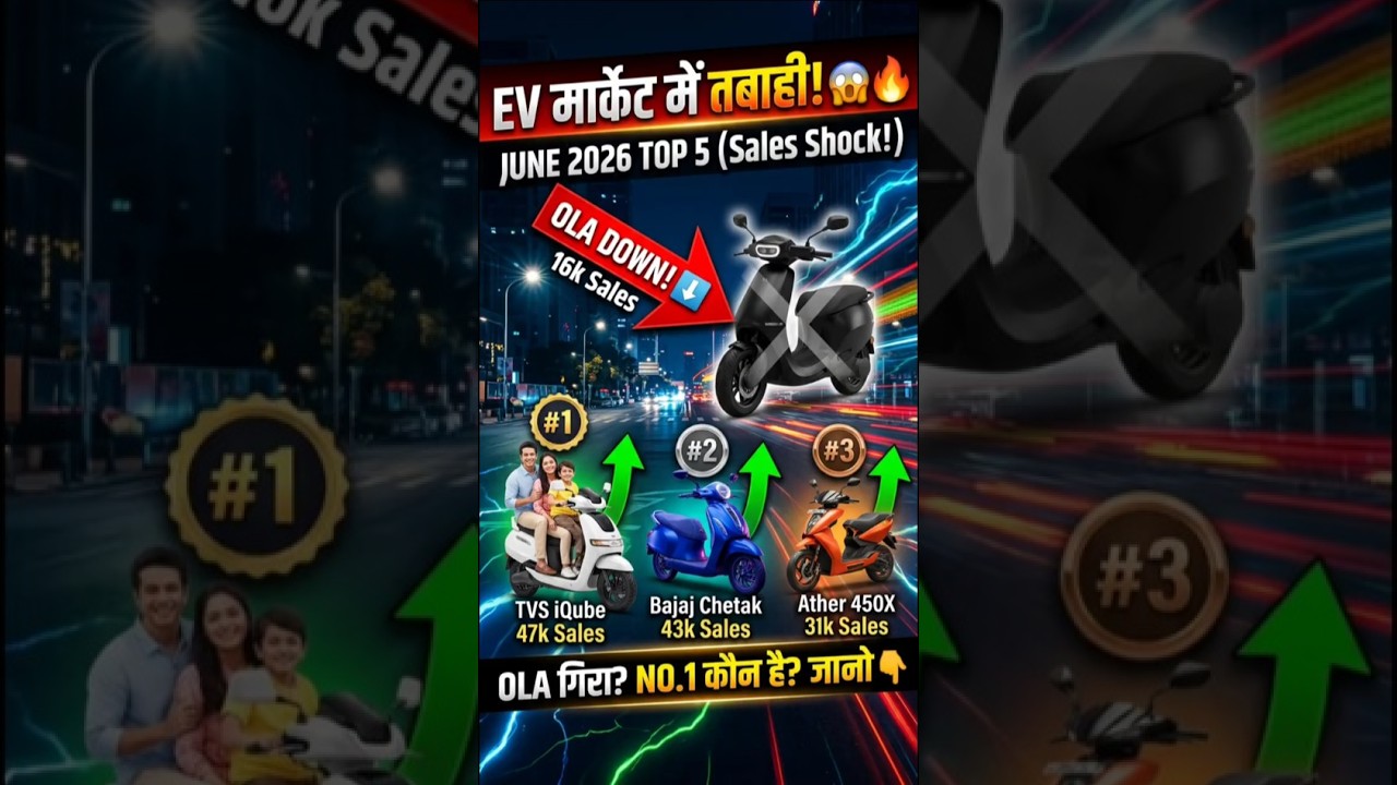 Electic Scooter in India