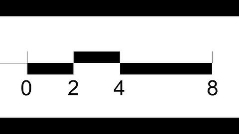 Make Custom Graphic Scales in ArchiCad - GDL Object