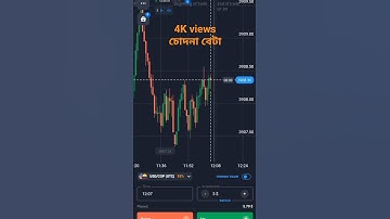 #Quotex #Trading #MarketMindset99 #BinaryTrading #Forex #GapUp #GapDown #shorts #youtubeshorts