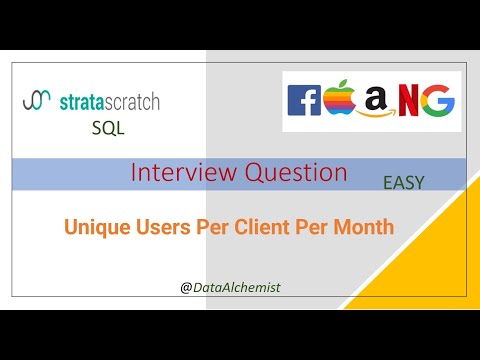 Unique Users Per Client Per Month | Easy | StrataScratch | SQL | Solution | Interview Problem