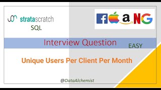 Unique Users Per Client Per Month | Easy | StrataScratch | SQL | Solution | Interview Problem
