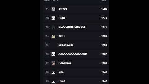 King of Soup & #1 NoDebuff on MMC