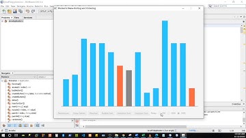 Java Fx music Sort Animations