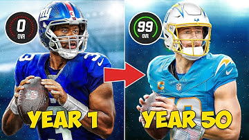 I Spin a Wheel Until I Go 20-0 on Madden 26 Franchise