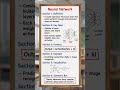 Neural Network Explained in 50 Seconds | Machine Learning #education #machinelearning #algorithm