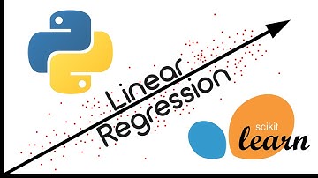 REGRESSÃO LINEAR EXPLICADA - EXEMPLOS USANDO PYTHON E SKLEARN