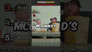 Ranking funniest CaseOh donations Pt.7.#funny #caseoh#jynxzi