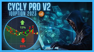 Script Cycly Pro V2.0  IqOption 2023 Download Gratuito by Richard Drigues 5,373 views 7 months ago 9 minutes, 1 second