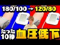 【世界一分かりやすい】女性の高血圧の原因・ストレッチ・運動の効果