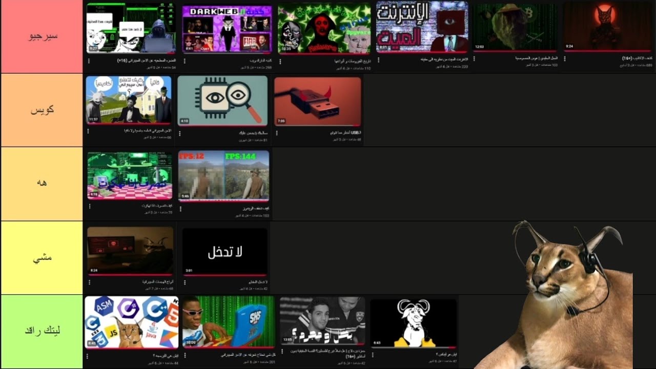 أقيم مقاطعي في 2025