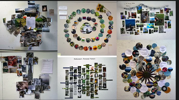 Of a Personal Nature: Self-Interrogati...  for Eco...