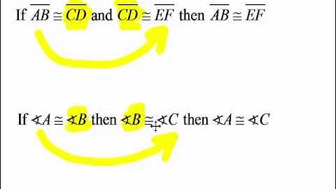 Geometry Ch. 2.5 Reasoning in Algebra and Geometry