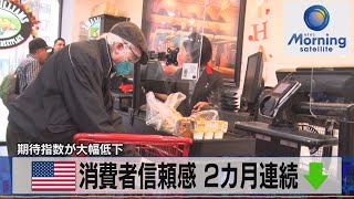 米消費者信頼感 2カ月連続↓　期待指数が大幅低下【モーサテ】（2023年9月27日）