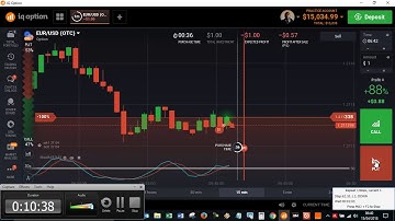 IQ Option Robot 2018 stochastic 5 3 3 strategy part 1