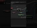 #how to #create a simple enemey #ai in #unrealengine with #blueprint