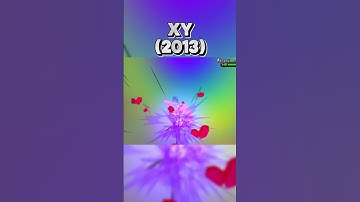 Mewtwo Psystrike Animation In All Pokemon Games #shorts #shiny #pokemon #gaming