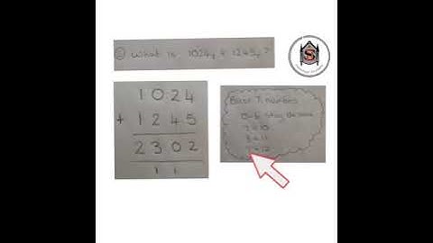 Number Bases - Addition in Base 7