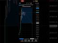 BTCUSD sell#trading #forex #forexcrypto #crypto #bitcoin #investing