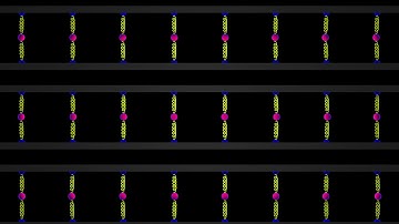AppDynSys : Bifurcation Examples : Symmetry & Buckling