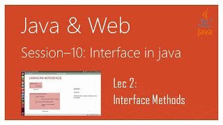 Interface in Java | #2 | Interface Methods Information
