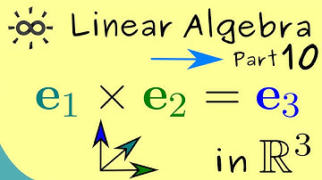 Linear Algebra 10 | Cross Product