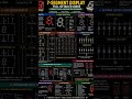 This Tiny Display Shows Every Number! | 7-Segment Display ⚡🔥