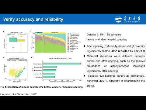 iMeta | Parallel-Meta Suite: Interactive and rapid microbiome data analysis on multiple platforms