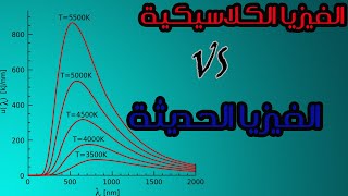 الحلقة الثانية | إزدواجية الموجة والجسيم  ( إشعاع الجسم الاسود ) 3ث 2021