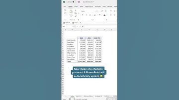 link excel to powerpoint #shorts