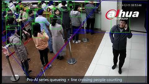 What is People Counting?