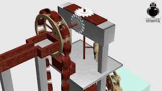 3D Reconstruction of al-Jazari (Cezeri) Lifting Water and Water Pump Ingenious Mechanical Devices