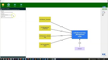 SmartPLS 4: Regression Modeling