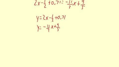 Big Picture Solving Linear by Graphing Both Sides
