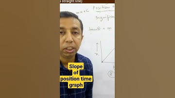 What does slope of position time graph indicates?